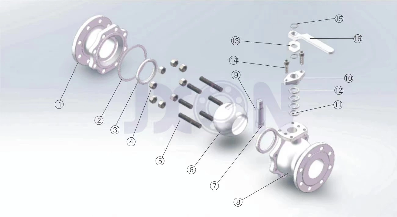 Válvula de bola con brida de acero forjado de 2 piezas