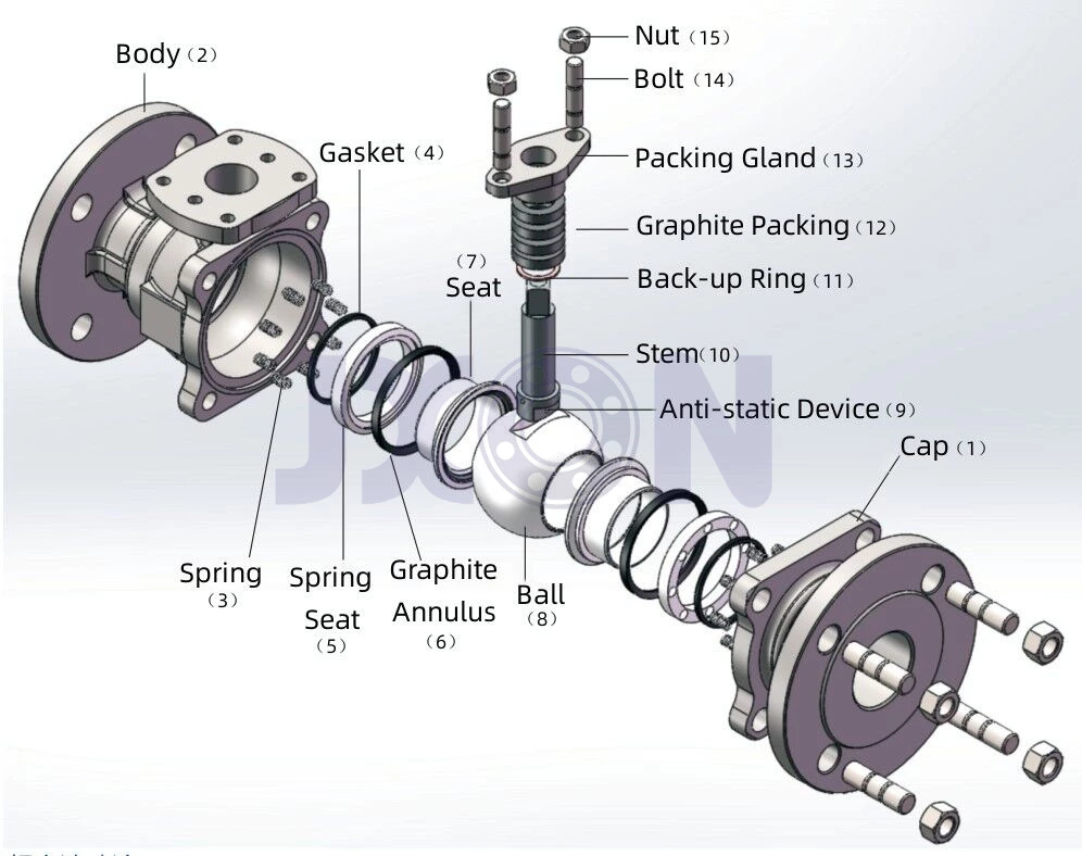 Válvula de bola flotante con asiento de metal